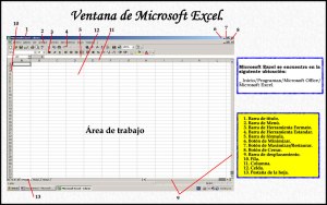 Ventana de Microsoft Excel